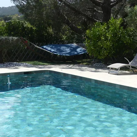 Villa Saint Aygulf Saint Aygulf
